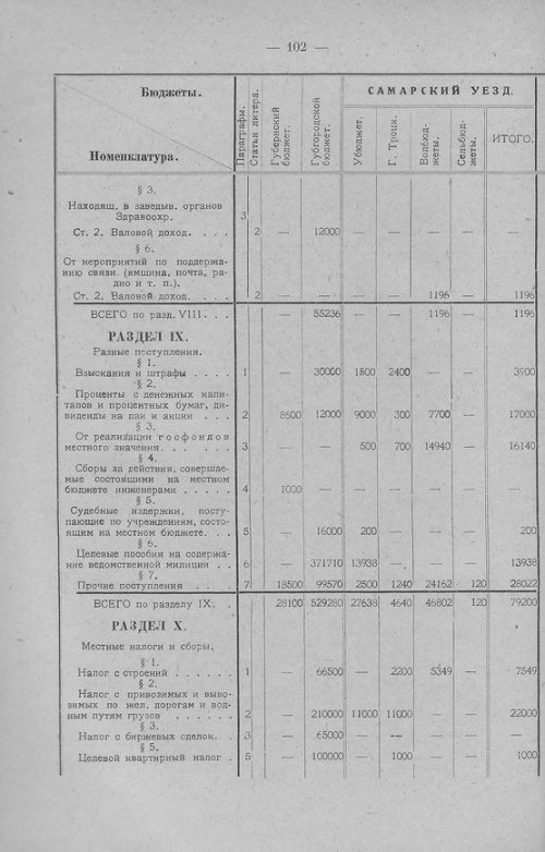 Страница 104