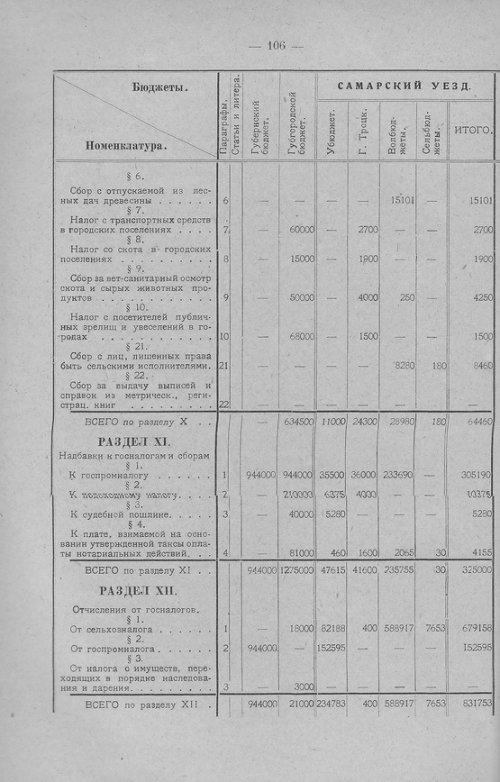 Страница 108