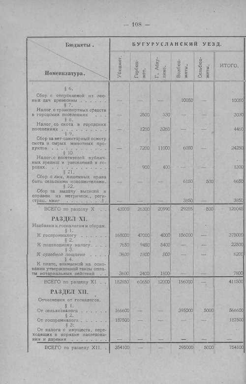 Страница 110