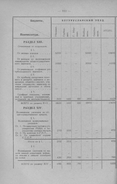 Страница 114