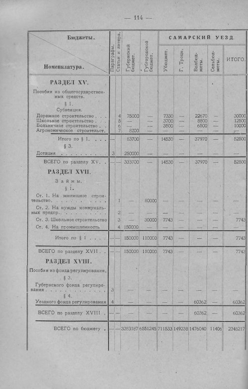 Страница 116
