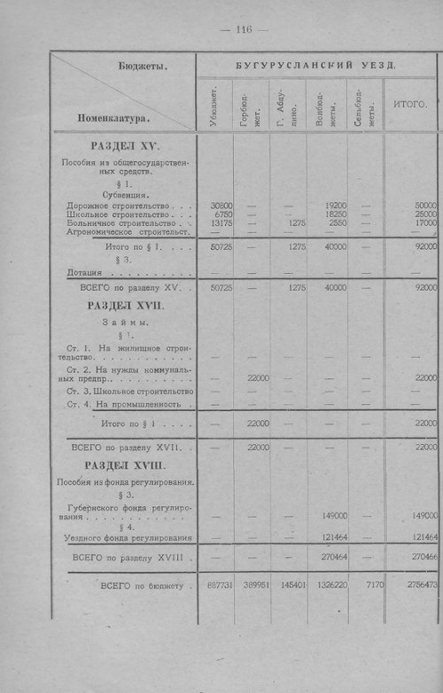 Страница 118