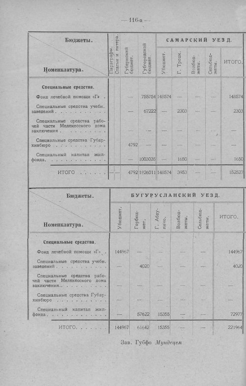 Страница 120