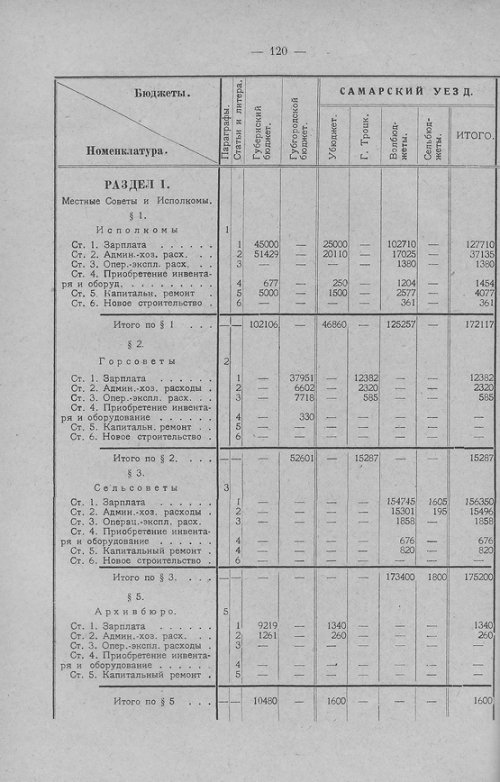 Страница 123