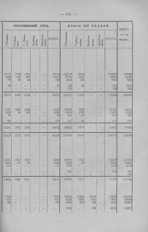 Страница 138