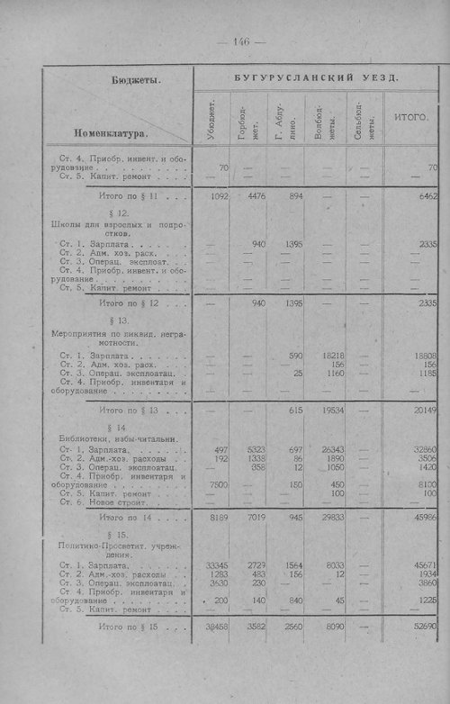 Страница 149