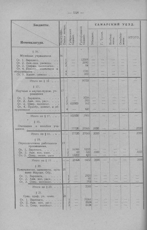 Страница 151