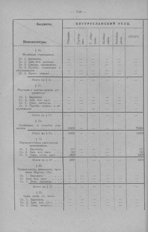 Страница 153