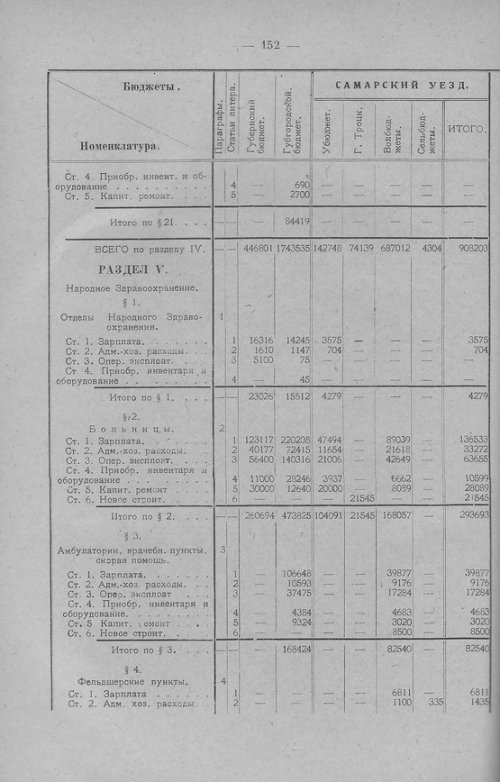 Страница 155