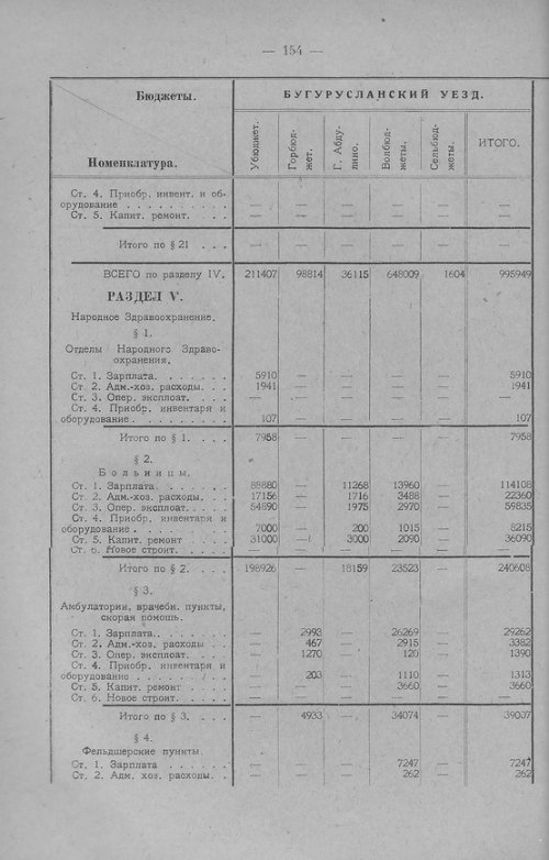 Страница 157