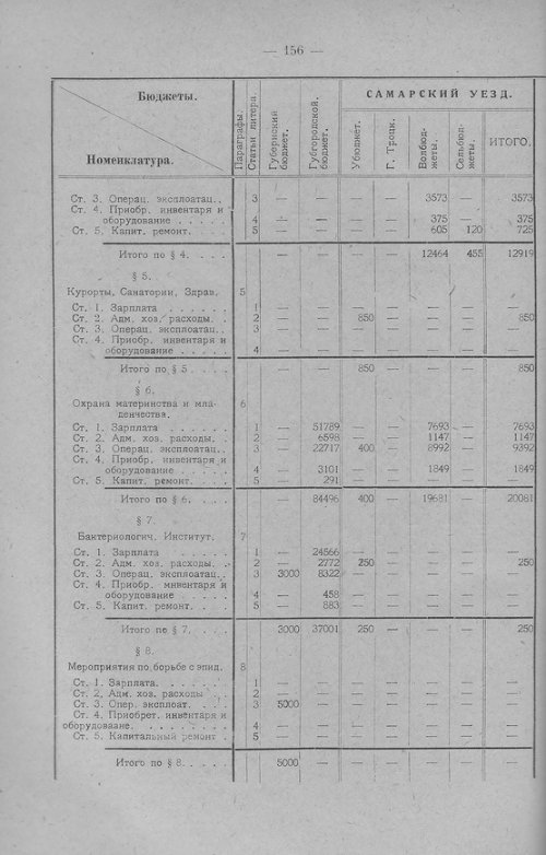 Страница 159