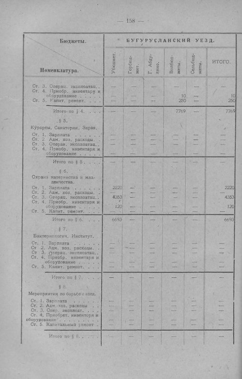 Страница 161