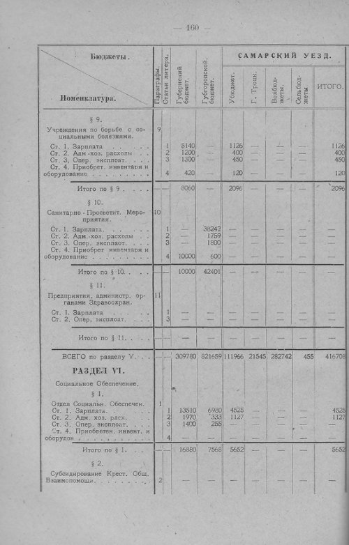 Страница 163