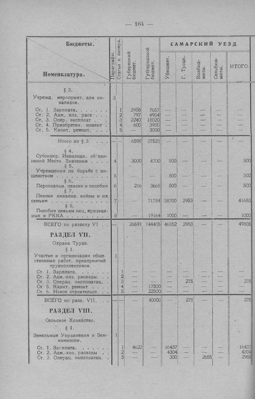 Страница 167