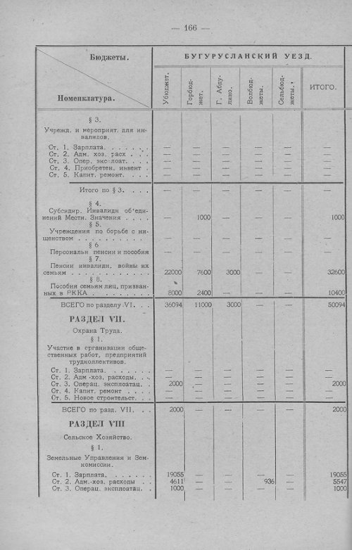 Страница 169