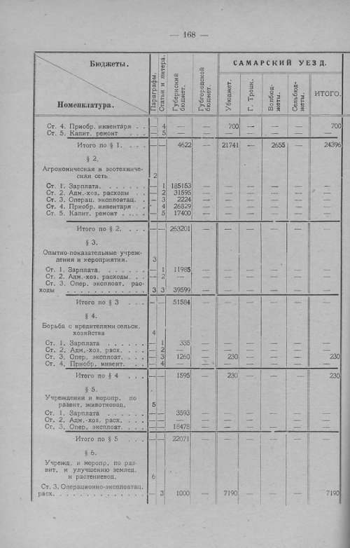 Страница 171