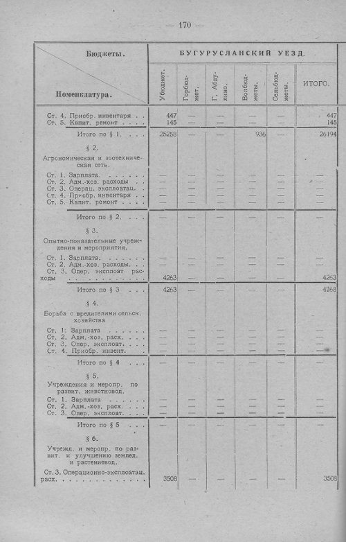Страница 173