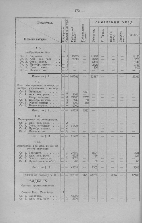 Страница 175