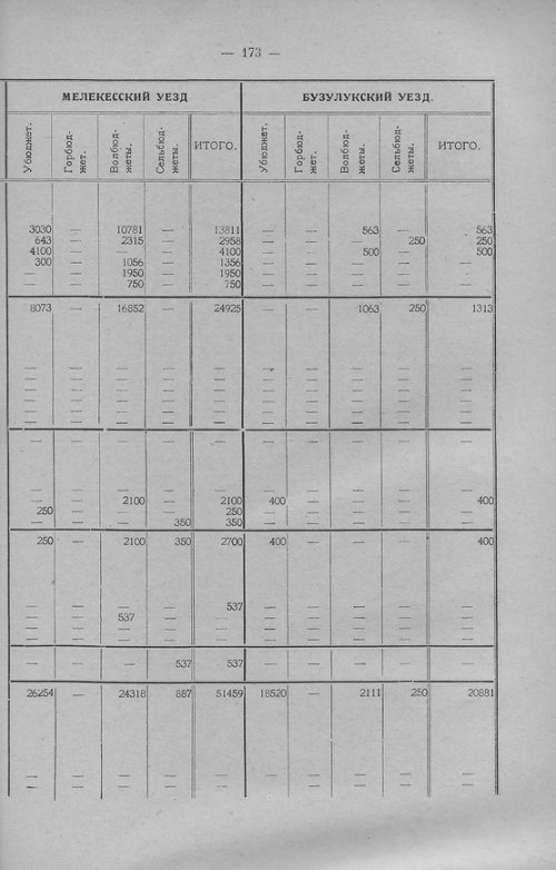 Страница 176