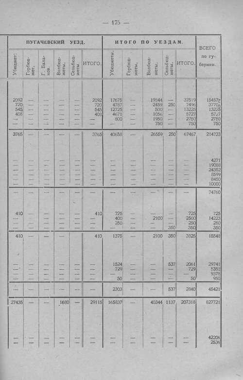 Страница 178