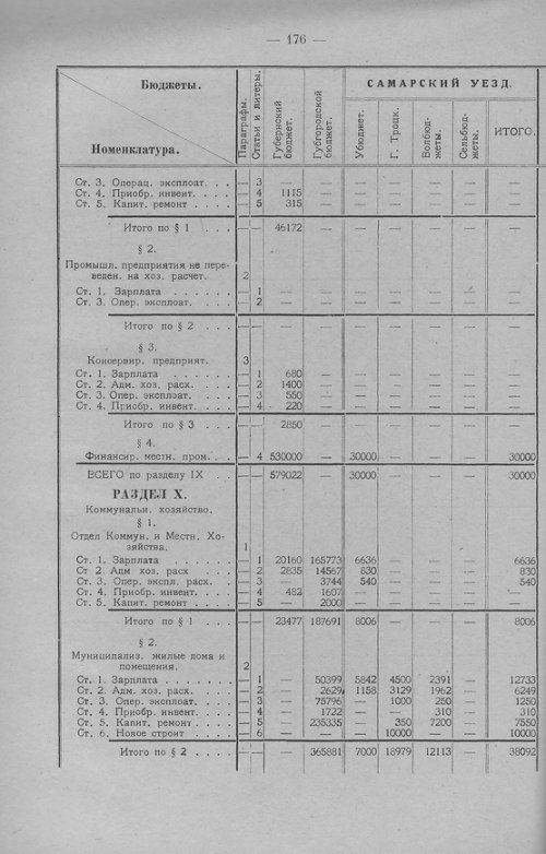 Страница 179