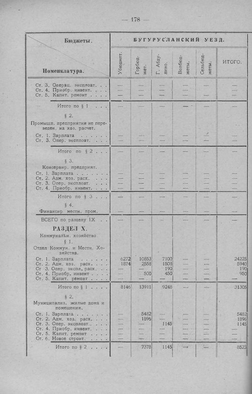 Страница 181