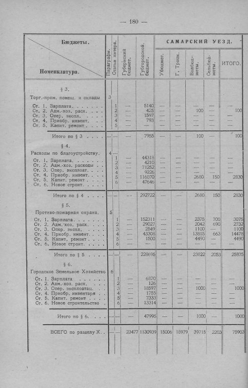 Страница 183