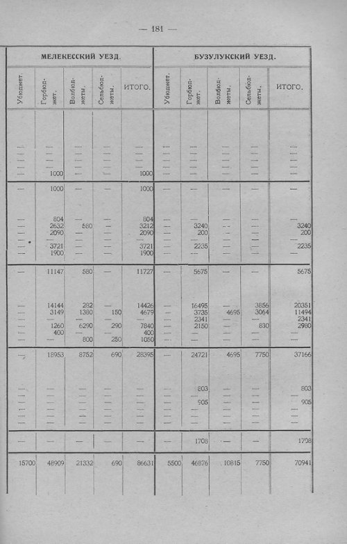 Страница 184