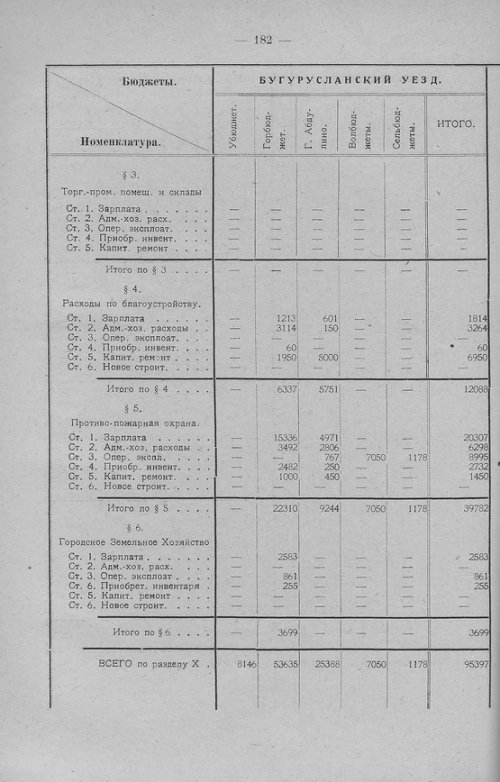 Страница 185