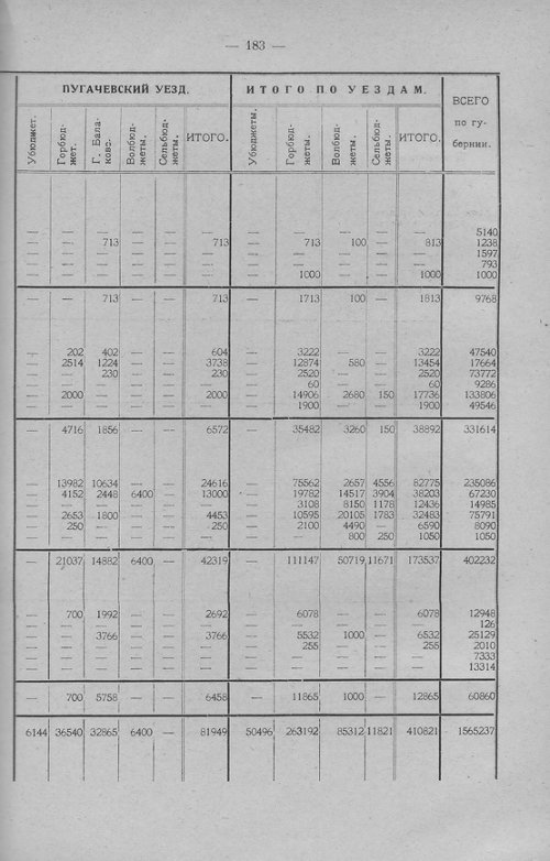 Страница 186