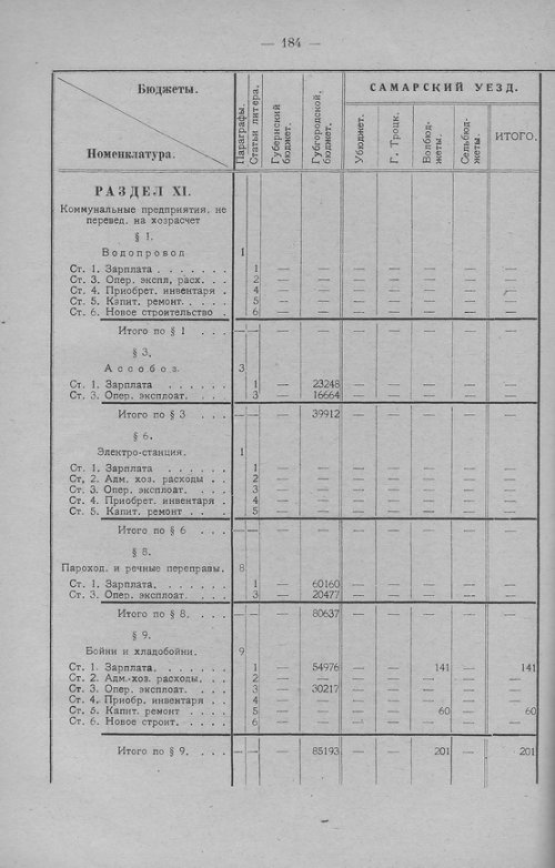 Страница 187
