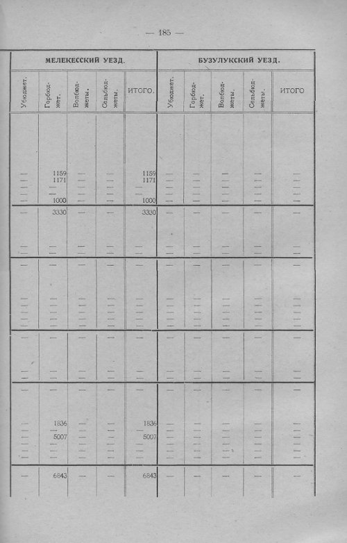 Страница 188