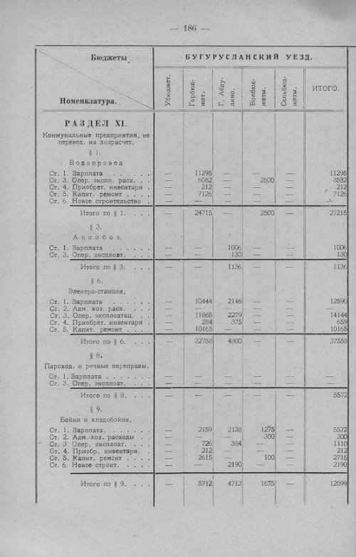 Страница 189