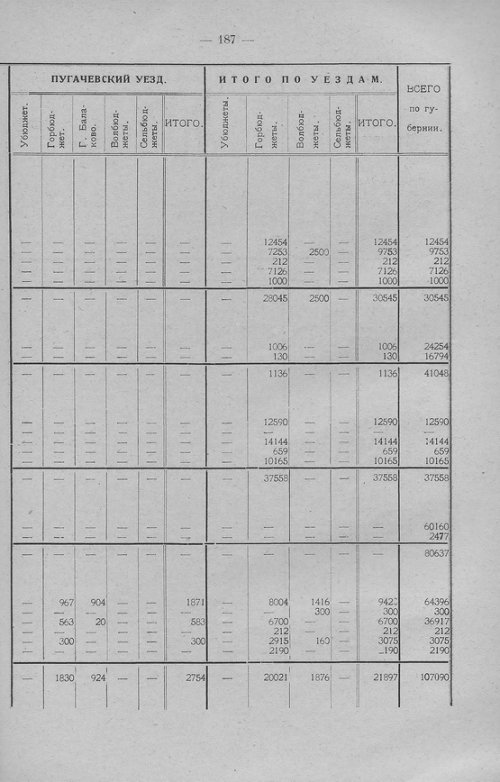 Страница 190