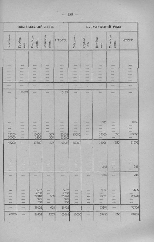 Страница 192