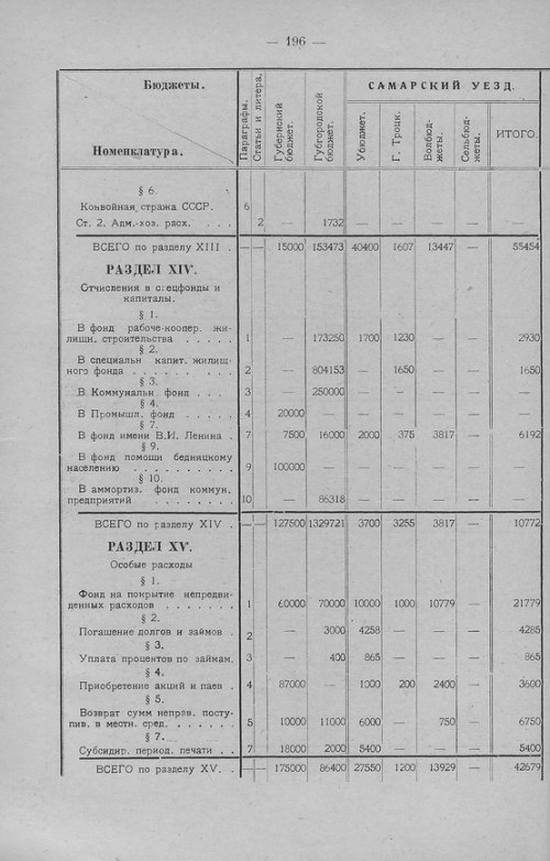 Страница 199