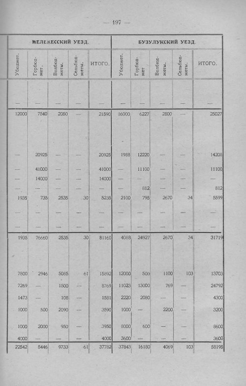 Страница 200