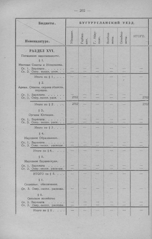 Страница 205