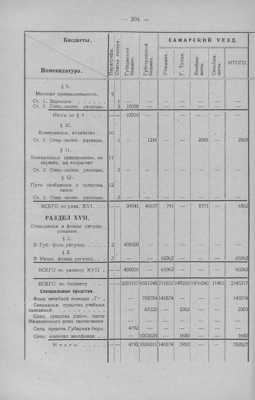 Страница 207