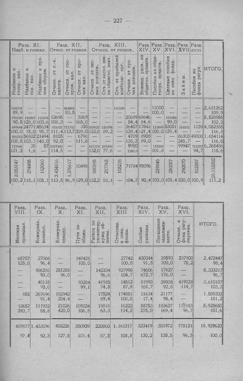 Страница 226