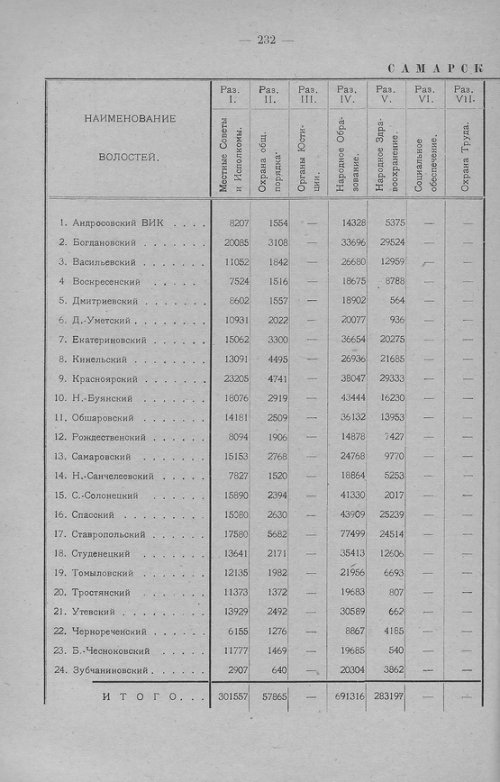 Страница 230