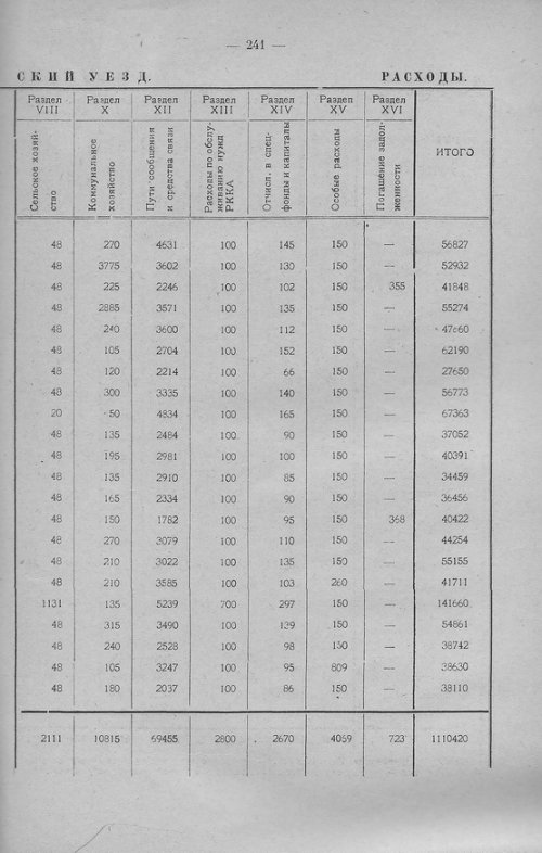 Страница 239