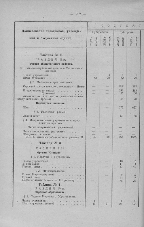 Страница 249