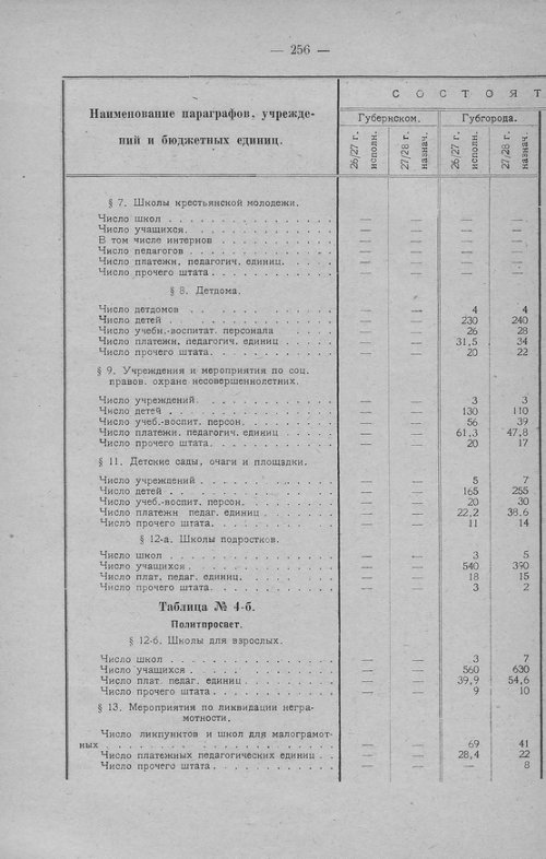 Страница 253