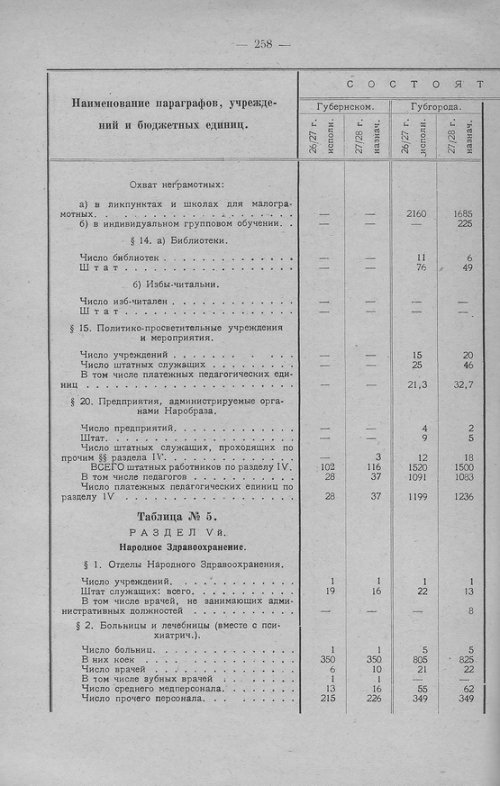 Страница 255