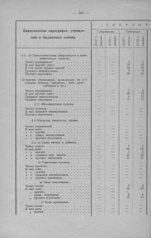 Страница 257