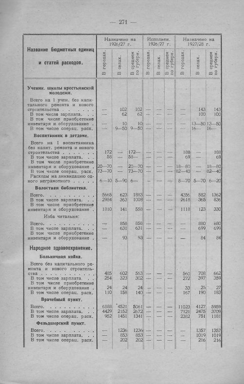 Страница 268