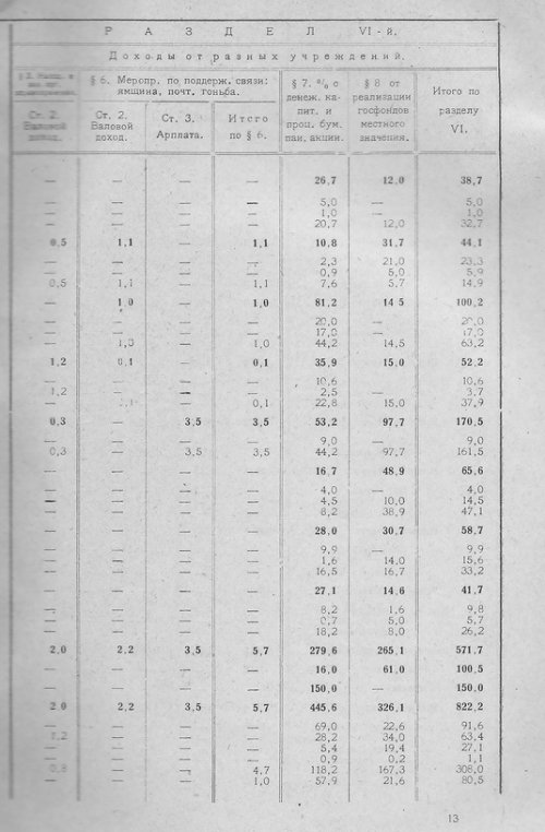 Страница 13