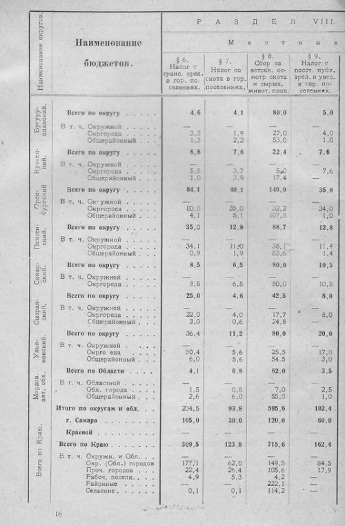 Страница 16
