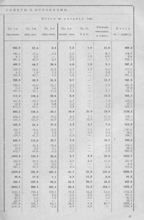 Страница 34